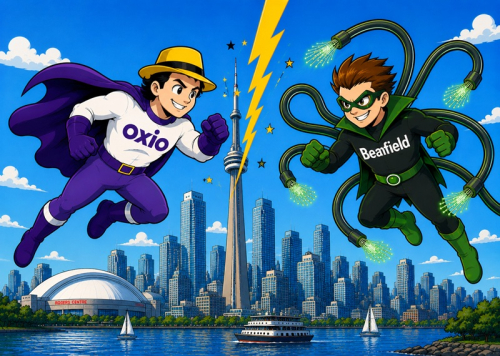 oxio-vs-beanfield