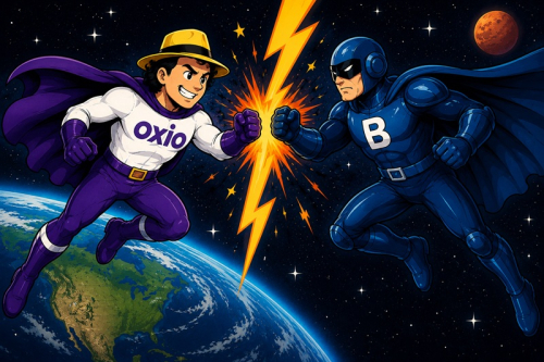 oxio-vs-bell